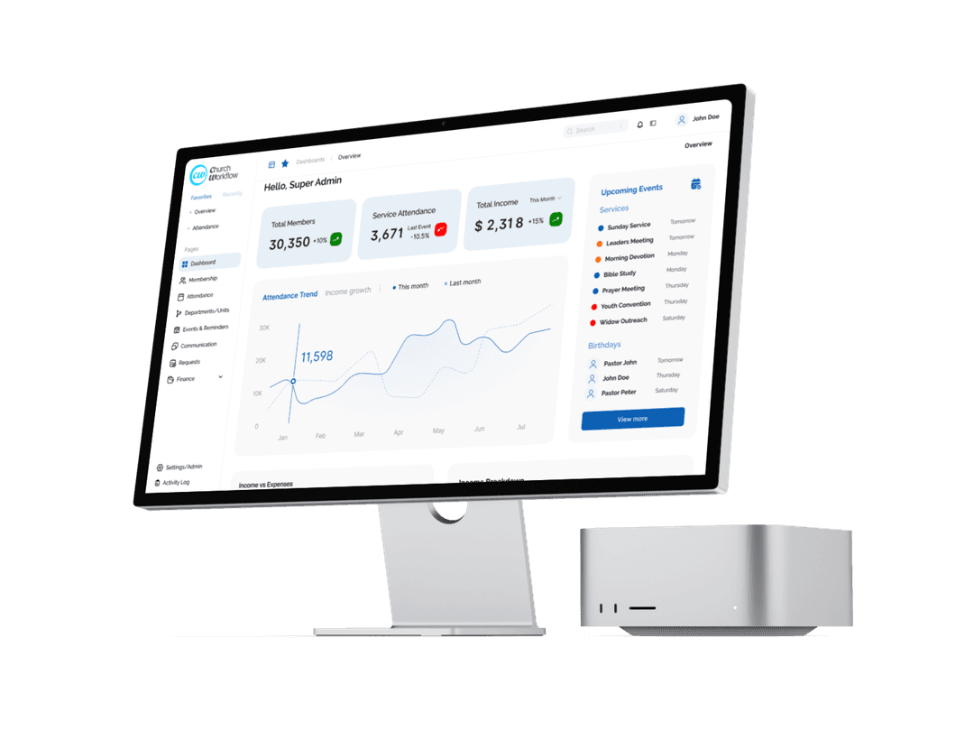 Church Workflow dashboard on Mac Studio